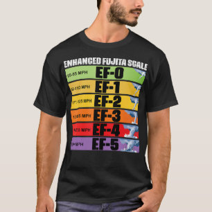 Camiseta Tormenta persiguiendo a la mejor escala de Fujita 