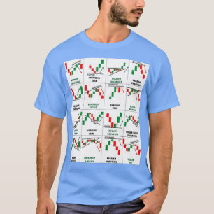 Camiseta Trading Candlestick Patterns