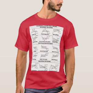 Camiseta Trading Chart Pattern Cheatsheet 1