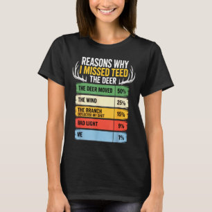Camiseta Traje de caza de ciervos para hombres y mujeres. C
