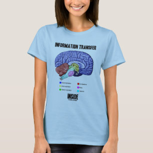 Camiseta Transferencia de información interna (Anatomía cer