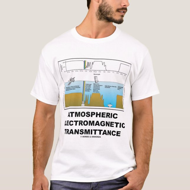 Camiseta Transmitencia electromágnetica atmosférica (Anverso)