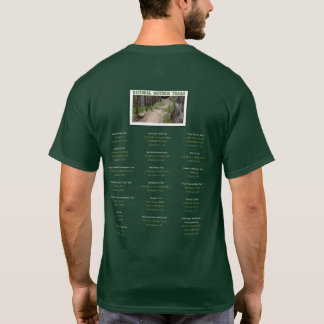 Camiseta Trayectos históricos nacionales