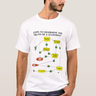 CAMISETA TRAZADO DE LA EPISTEMOLOGÍA DEL SETO CERO
