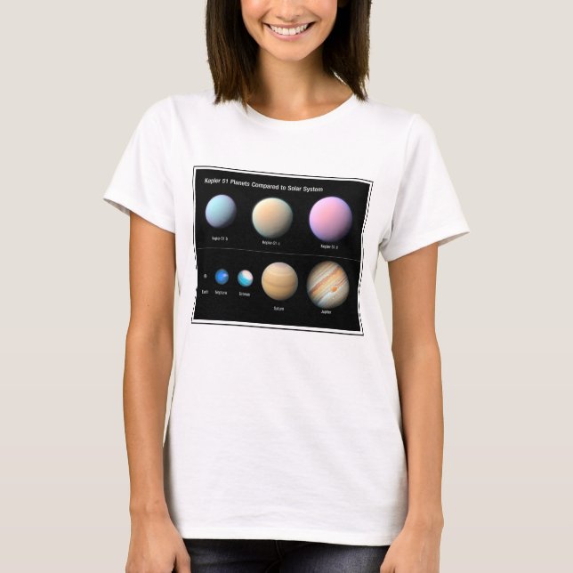 Camiseta Tres planetas gigantes orbitando Kepler 51 (Anverso)