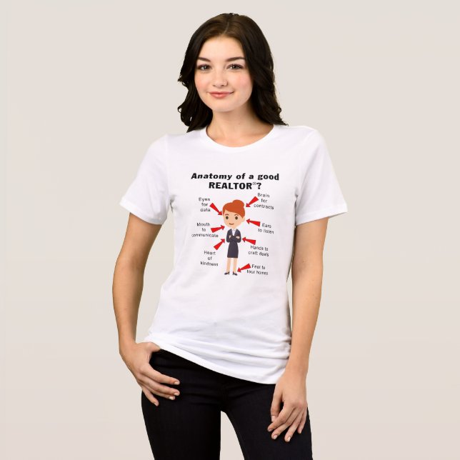 Camiseta Triblenda Anatomía de una buena camiseta para mujeres de Rea (Anverso Completo)