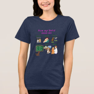 Camiseta Triblenda Cómo me ve mi bebé