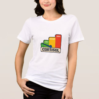 Camiseta Triblenda Cortisol Meter T-Shirt, Funny Stress Hormon