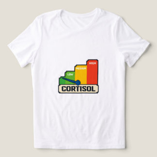 Camiseta Triblenda En Tri-matière Cortisone Risk Level Chart T-Shirt