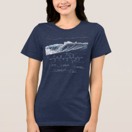 Camiseta Triblenda Péptido LINDA, ola, texto personalizado, oscuro 