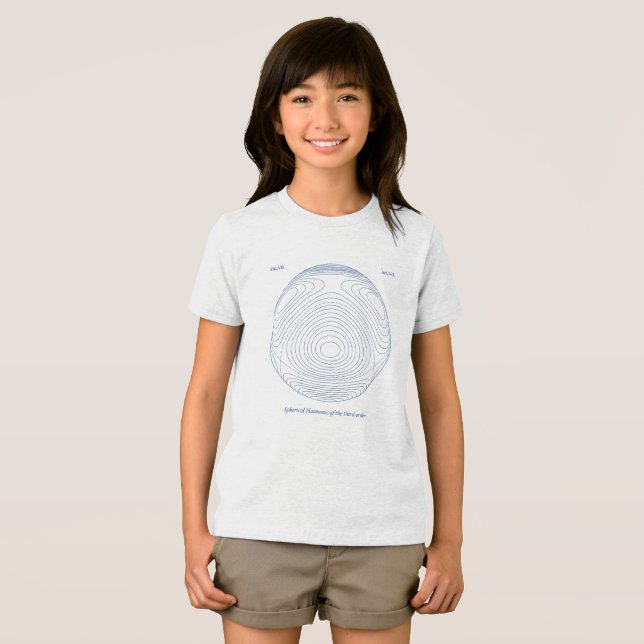 Camiseta Triblenda Spherical Harmonic of the third order ( Anverso Completo)