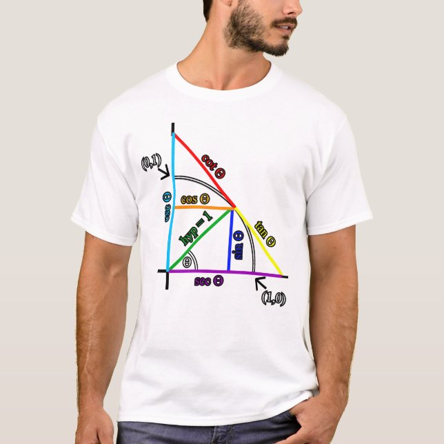 Camiseta Trigonometría (Anverso)