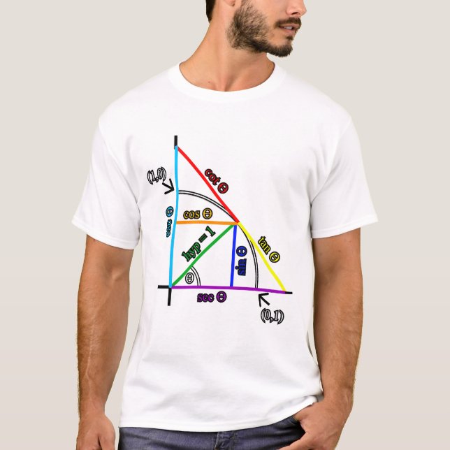 Camiseta Trigonometría (Anverso)