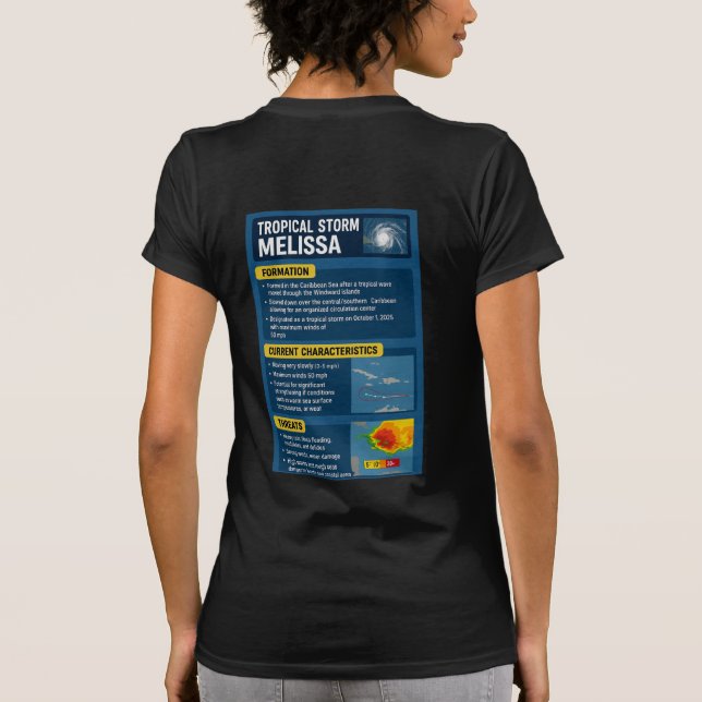 Camiseta Tropical Storm Melissa Infografis (Reverso)