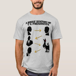 Camiseta Trump como un farsante: Breve historia de los pres