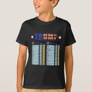 Camiseta Trump Tarifas recíprocas divertidas 47