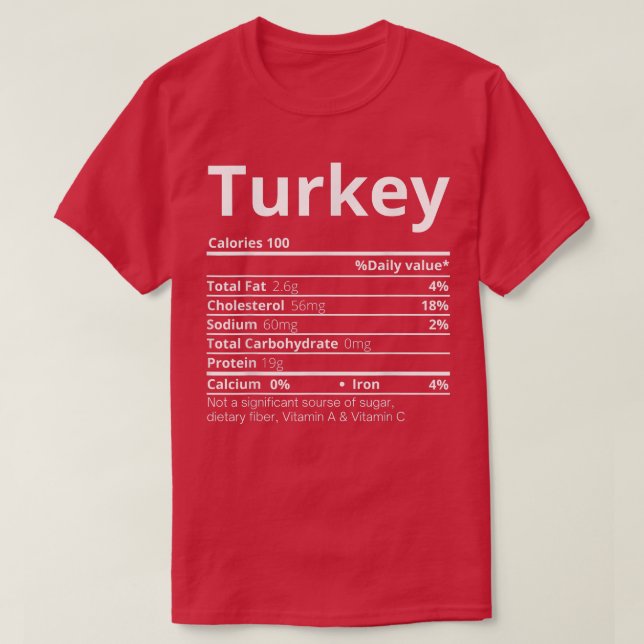 Camiseta Turquía Nutrición Hechos Familia Graciosa Acción d (Diseño del anverso)