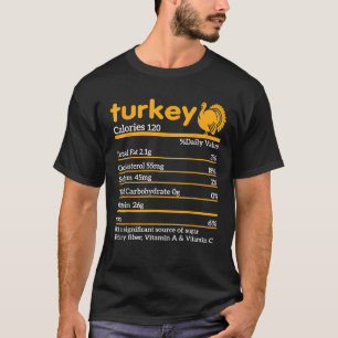 Camiseta Turquía Nutrición Hechos Funny Día de Acción de Gr