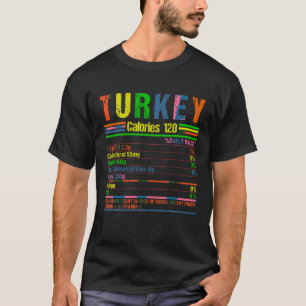 Camiseta Turquía: Receta de comida de agradecimiento por he