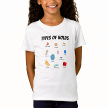 Types of Climbing Holds Collection