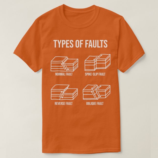 Camiseta Types Of Faults Geologist Geology Lover (Diseño del anverso)