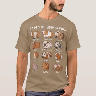Camiseta Types of Guinea Pigs Educational Collection Cute C