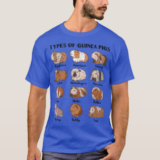 Camiseta Types Of Guinea Pigs Educational Collection Cute C