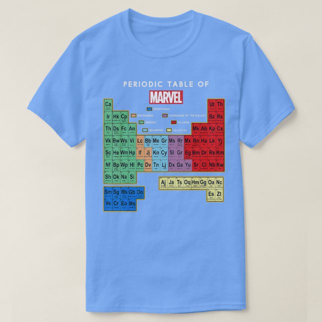 Camiseta Última Funcionalidad Periódica De Elementos (Diseño del anverso)