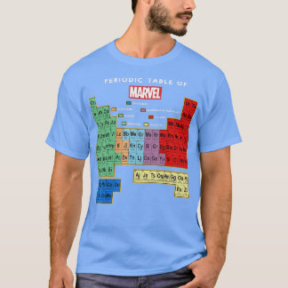 Camiseta Última Funcionalidad Periódica De Elementos
