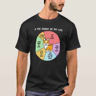Camiseta Un gráfico circular de mi vida perro Corgi