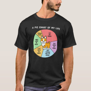 Camiseta Un Gráfico De Pie De Mi Perro Corgi De Mi Vida