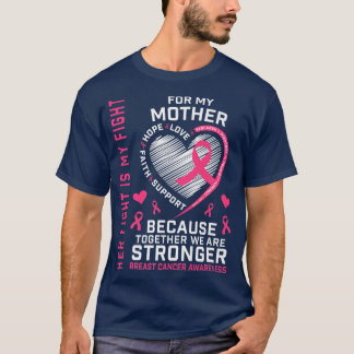 Camiseta Uso Rosa Para Mi Mamá Fam De Concienciación Sobre
