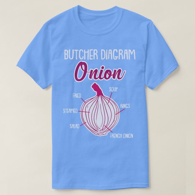 Camiseta Vegetales de anatomía de cebolla 1 (Diseño del anverso)