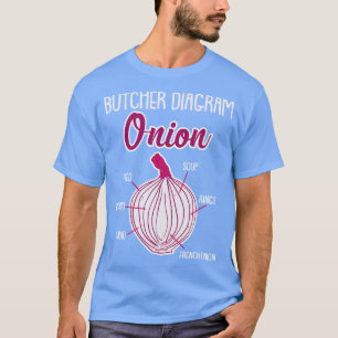 Camiseta Vegetales de anatomía de cebolla 1
