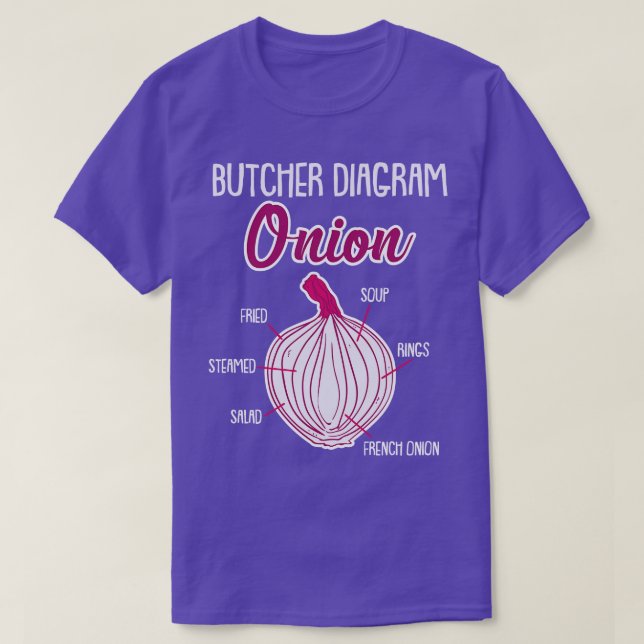 Camiseta Vegetales de anatomía de cebolla 2 (Diseño del anverso)
