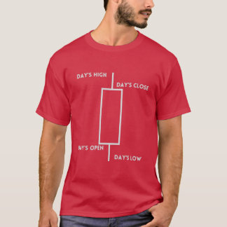 Camiseta Velas Comerciales Para Los Comerciantes Diarios