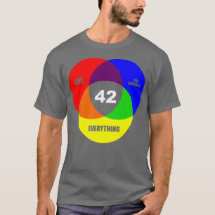 Camiseta Venn Diagram life the universe and everything