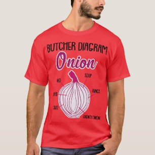 Camiseta Verduras de anatomía de cebolla