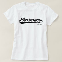 ¡Vete a la Farmacia del Equipo!