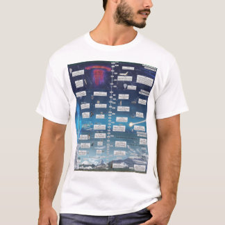 Camiseta Viaje al Espacio Ultraterrestre - Atmósfera Infogr