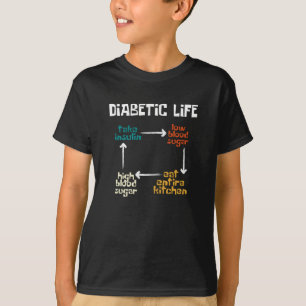 Camiseta Vida diabética Diabetes Conciencia Mes Insulina