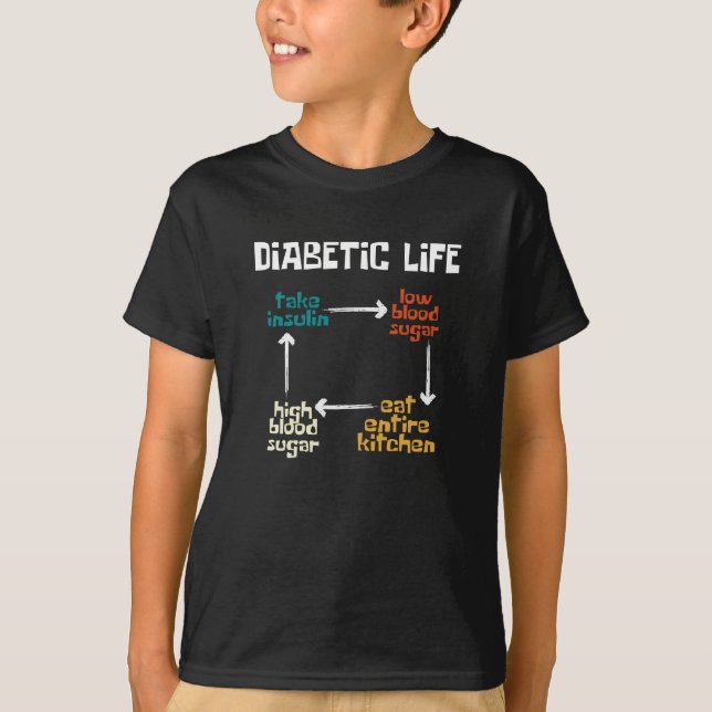 Camiseta Vida diabética Diabetes Conciencia Mes Insulina (Anverso)