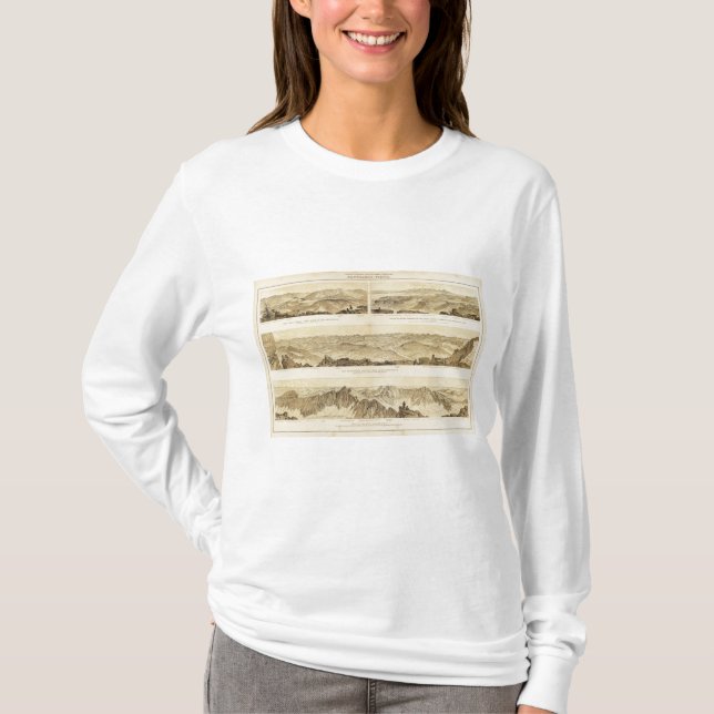 Camiseta Visiónes panorámicas (Anverso)