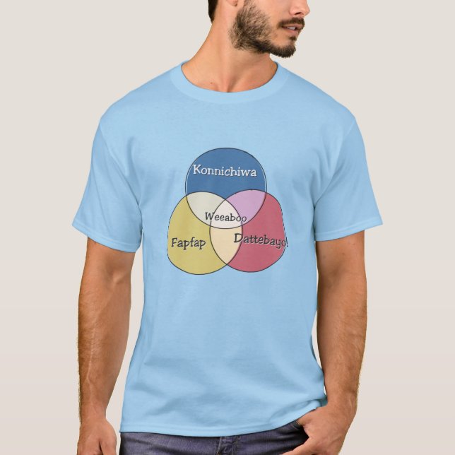 Camiseta ¡Weeaboo Konnichiwa Fapfap Dattebayo! diagrama de  (Anverso)