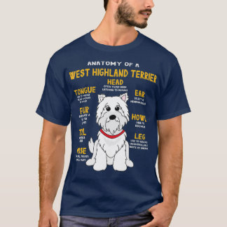 Camiseta Westie Highland Terrier Anatomy Funny Dog Mom