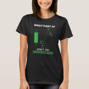Camiseta What Part Of Don't You Understand Day Trading Mark
