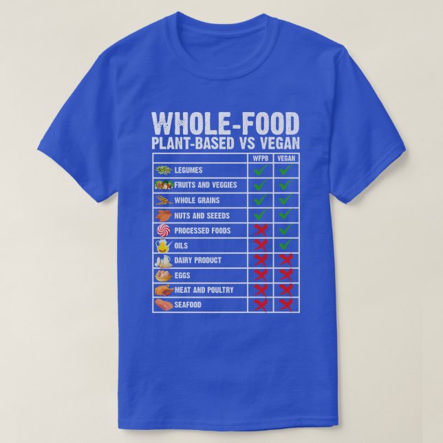 Camiseta Whole Food PlantBased Vegan Vegetarian WFPBD  (Diseño del anverso)