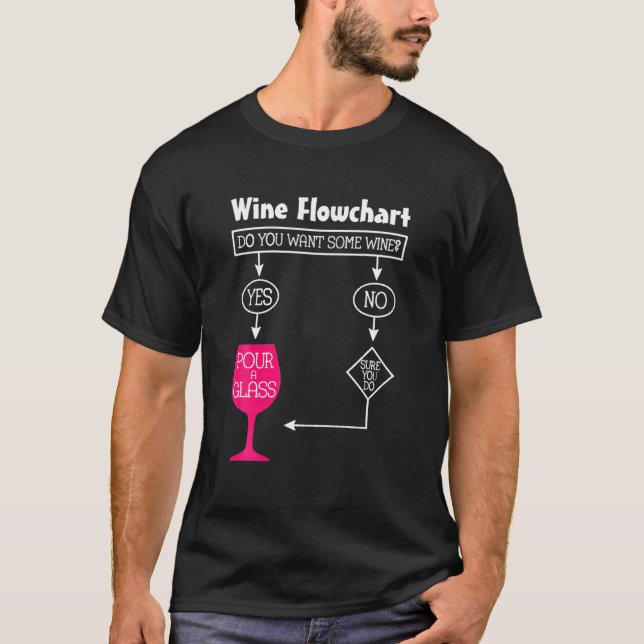 Camiseta Wine Flowchart Funny Wine Avers Gift (Anverso)