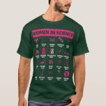 Camiseta Womens Women In Science Design for History Of Scie<br><div class="desc">Womens Women In Science Design for History Of Science Lover  .</div>