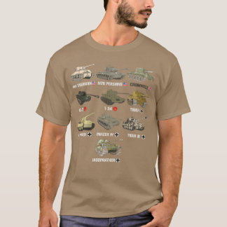 Camiseta WW2anks M4 Sherman Panzer IViger II34 History Buff